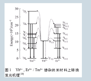 QQ截图20201118114750.png