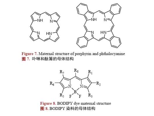 水溶性和脂溶性的Bodipy氟化硼二吡咯类荧光染料.png