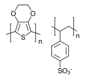 Heraeus Clevios PH 1000.png