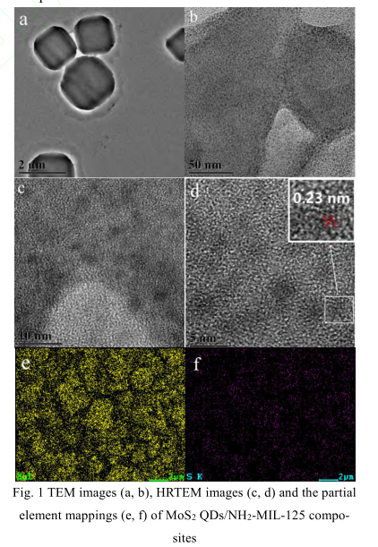 MoS2QDs/NH2-MIL-125.png