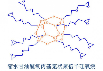 缩水甘油醚氧丙基POSS.png