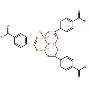 MOF:MIL-101(Fe)