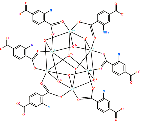 稳定性 1) NH2-UIO-66 非常稳定，在水溶液和酸性条件下稳定。 2)高热稳定性、热分解温度大于400℃ 保存和活化方法 1) 常温或低温条件下，干燥密封保存 2) 建议使用前120度(真空)烘箱活化6小时 其他特性 荧光: λem=456nm (即氨基苯甲酸的发射波长) 应用领域 1) 储气材料和吸附材料 2) NH2-UIO-66的刚性结构是良好的催化剂载体;氨基官能团适合进一步衍生