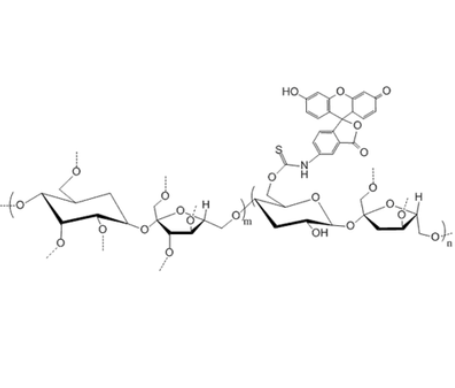 FITC-Polysucrose 