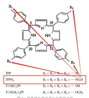 TCPP-(Co2+)