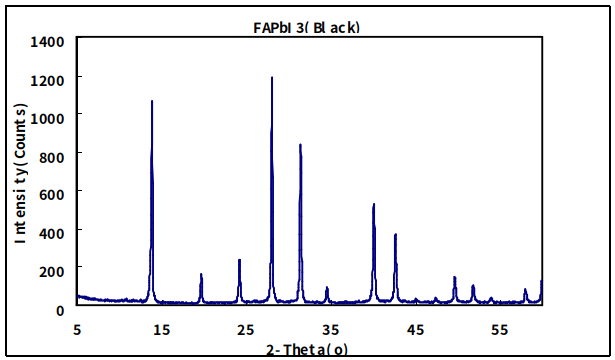  钙钛矿FAPBI3固体