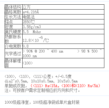 氧化镁MgO单晶基片