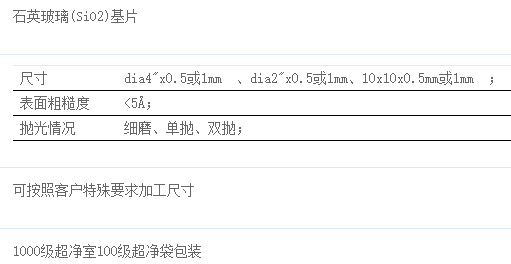 石英单晶 (SiO2)晶体