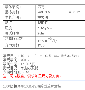 铝酸钕钙