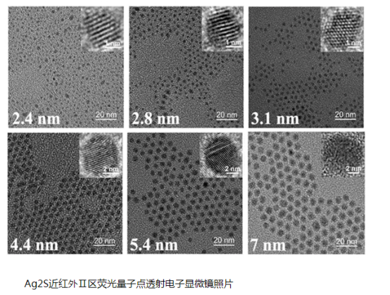 PEG-NH2功能化Ag2Se量子点