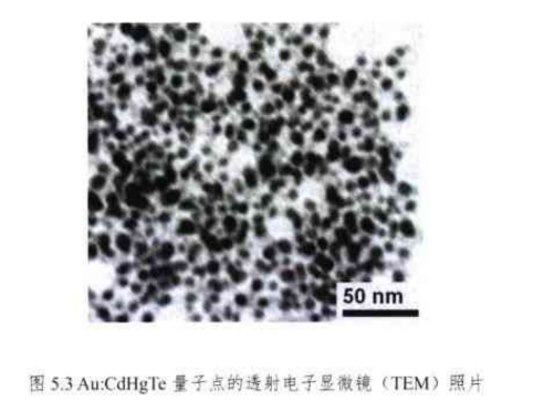 近红外Au:CdHgTe量子点