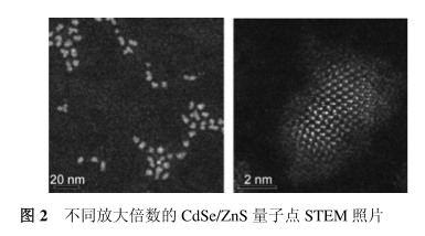 CdSe/ZnS近红外量子点