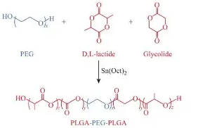 ICG-PEG-PLGA