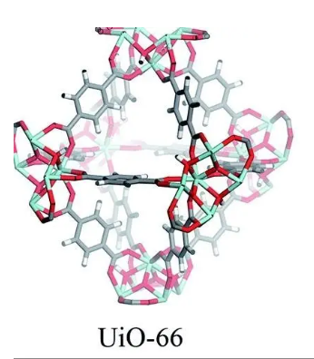 金属-有机多孔材料UiO-66
