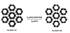 Bio-MOF-100