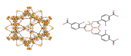 MIL-101(Fe)-NH2