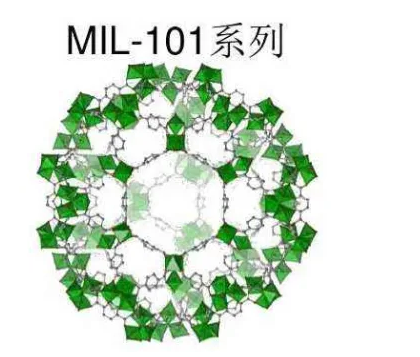 聚苯胺/MIL-101纳米复合材料