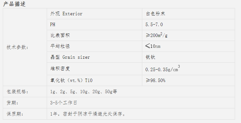 小分子药物偶联二氧化钛TIO2纳米粒