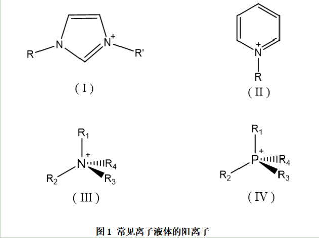 离子液体的类型