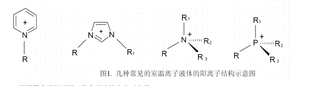 离子液体