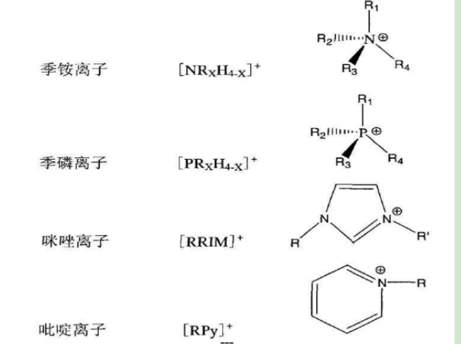 离子液体