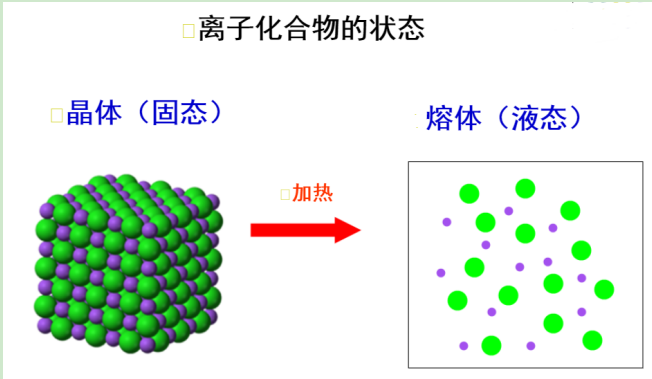 氨丙基-3-甲基咪唑溴盐离子液体