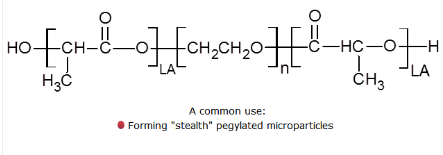 PLLA-PEG-PLLA