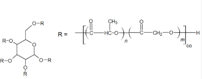 PLGA-Glucose