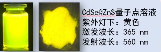 CdSe@ZnS量子点溶液