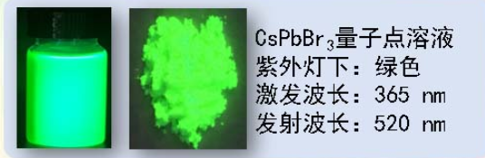 CsPbBr 3量子点溶液
