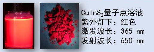 CulnS2量子点溶液