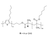 P3HT-PnHexMA