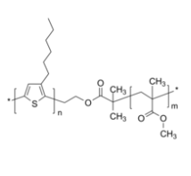 P3HT-PMMA