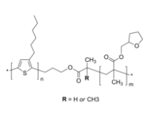 P3HT-PMMATHF