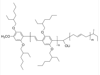 PDEHPV-PBd