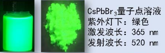 CsPbBr3量子点溶液