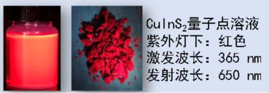 红色CulnS2量子点溶液