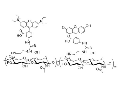 Biotin-HA-FITC