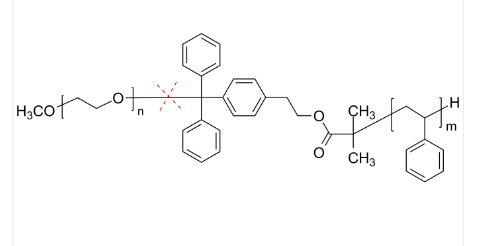 PEO-PS-cleavable