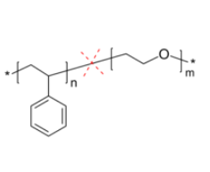 PS-PEO-cleavable