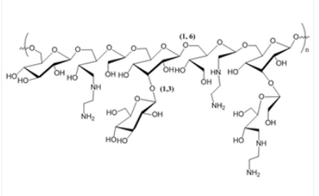 Dextran-NH2