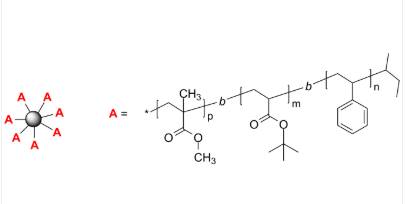 multi-arm PS-PtBuA-PMMA