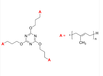 3-Arm PIP