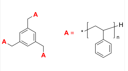 3-Arm PS