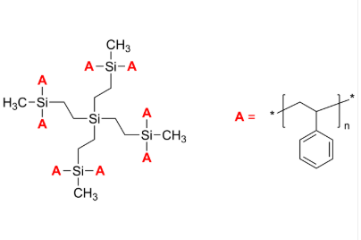 8-Arm PS 8臂星形-聚苯乙烯 Poly(styrene), 8-arm Star Polymer / Core: Tetrakis(2 ...