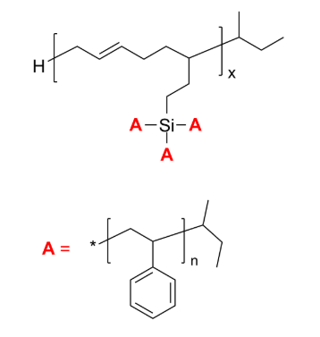 6-Arm PS 6臂星形-聚苯乙烯 Poly(styrene), 6-arm Star Polymer / Core: Oligo ...