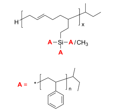 10-Arm PS