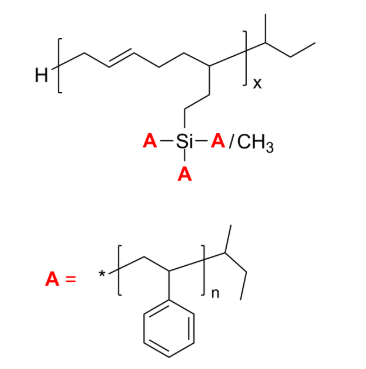 12-Arm PS