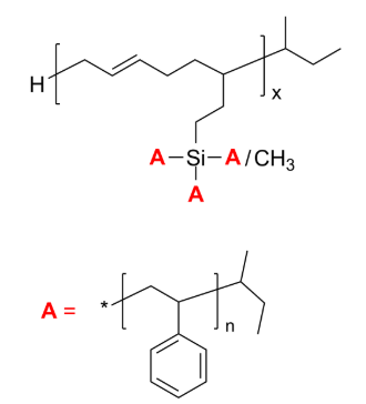 15-Arm PS 15臂星形-聚苯乙烯 Poly(styrene), 15-arm Star Polymer / Core: Oligo ...