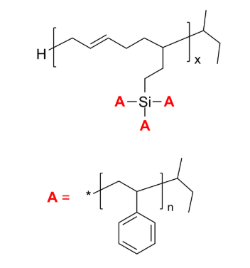 47-Arm PS